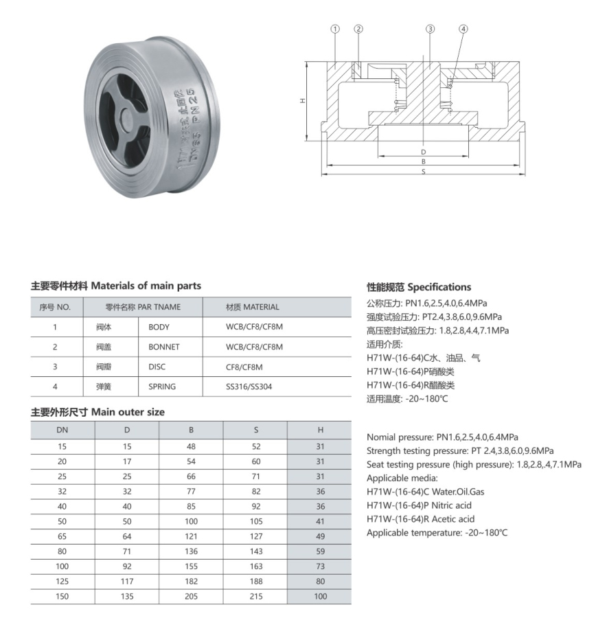 h71w美标对夹式止回阀 cjpg
